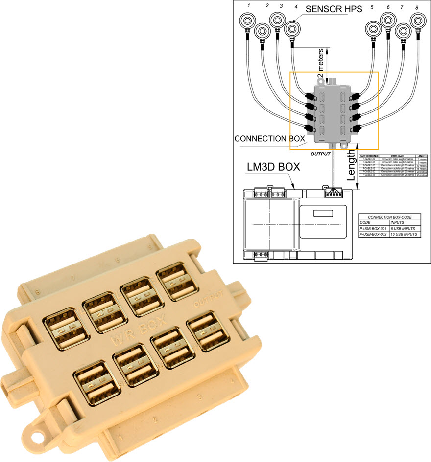 USB Anschlusskasten, Micelect, USB Anschlüsse für max 16 Einheiten